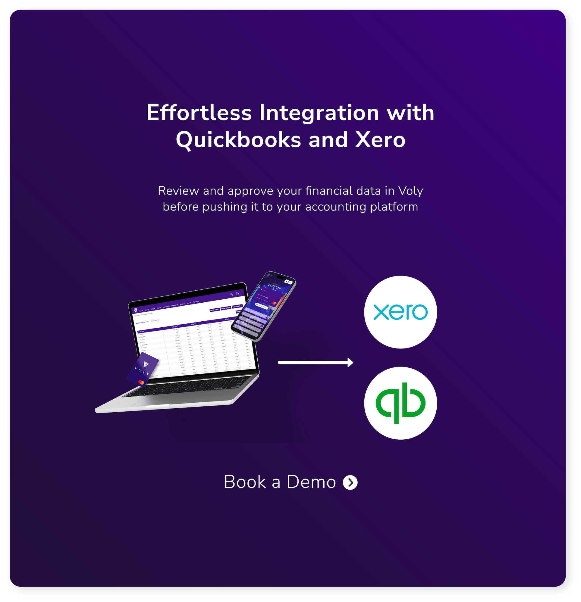 Integrations Now Available